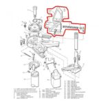 Repuesto DILLON de la corredera y la leva de la XL650/750